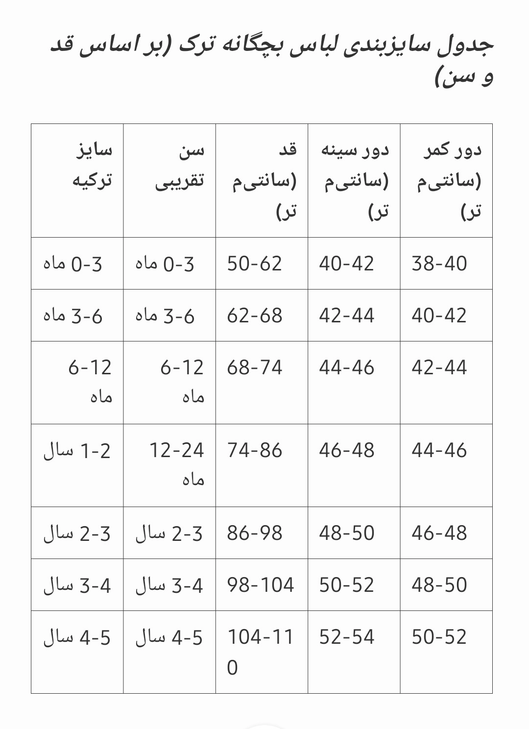 راهنمای اندازه گیزی لباس بچگانه ترک