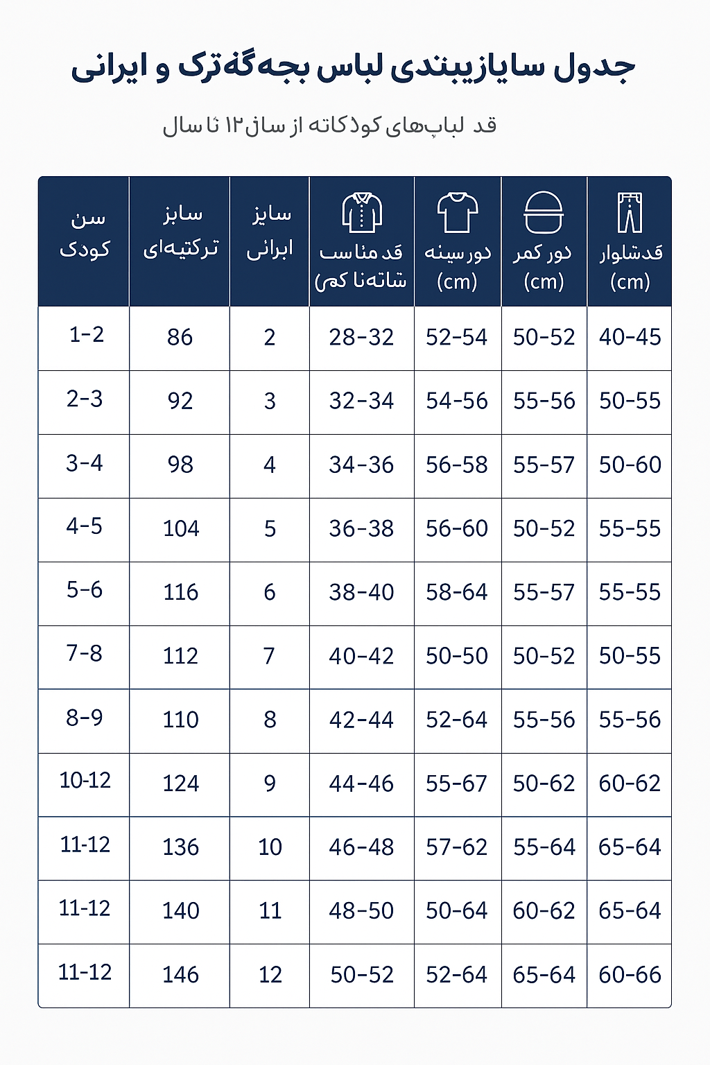 جدول سایزبندی لباس بچه‌گانه ترک